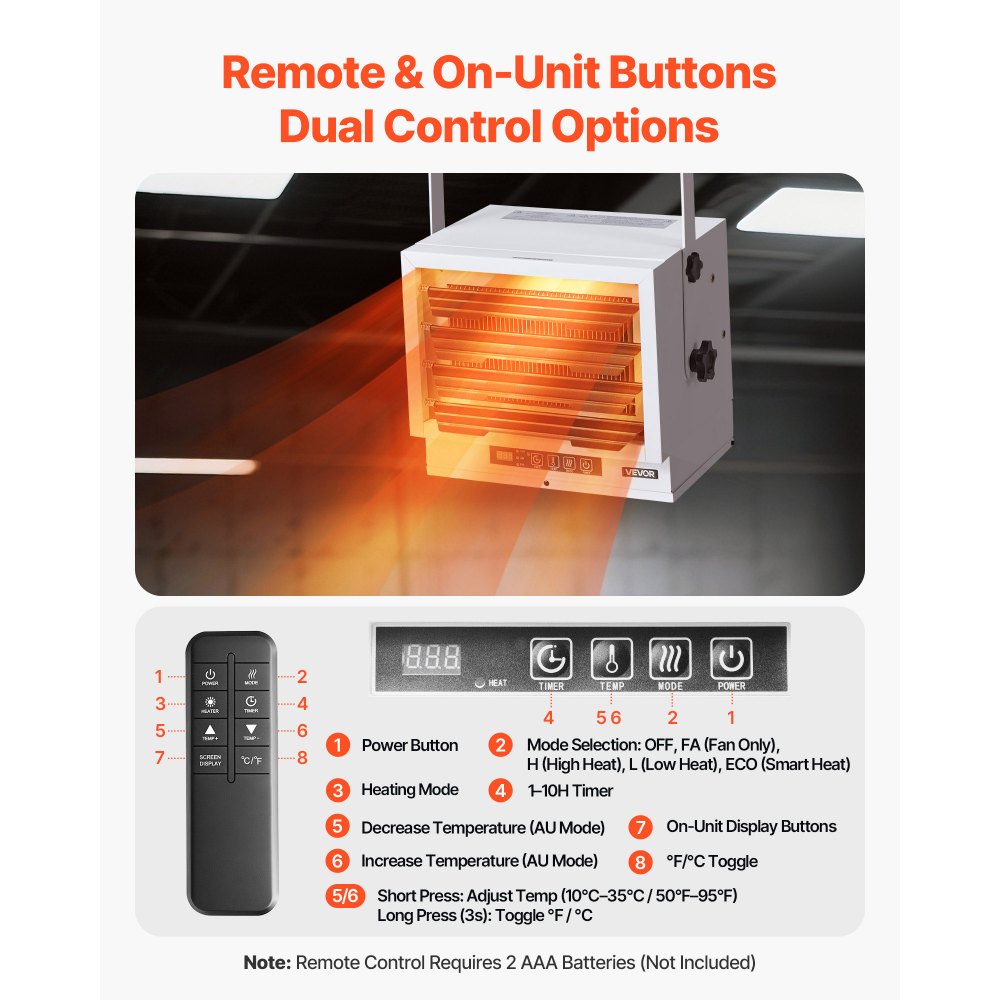 VEVOR Electric Garage Heater, 8500-Watt with Remote Control & 10 Hour Timer & Overheat Protection Wall/Ceiling Mounted Shop Heater, Commercial Fan-forced for Indoor Workshop Warehouse,240V White