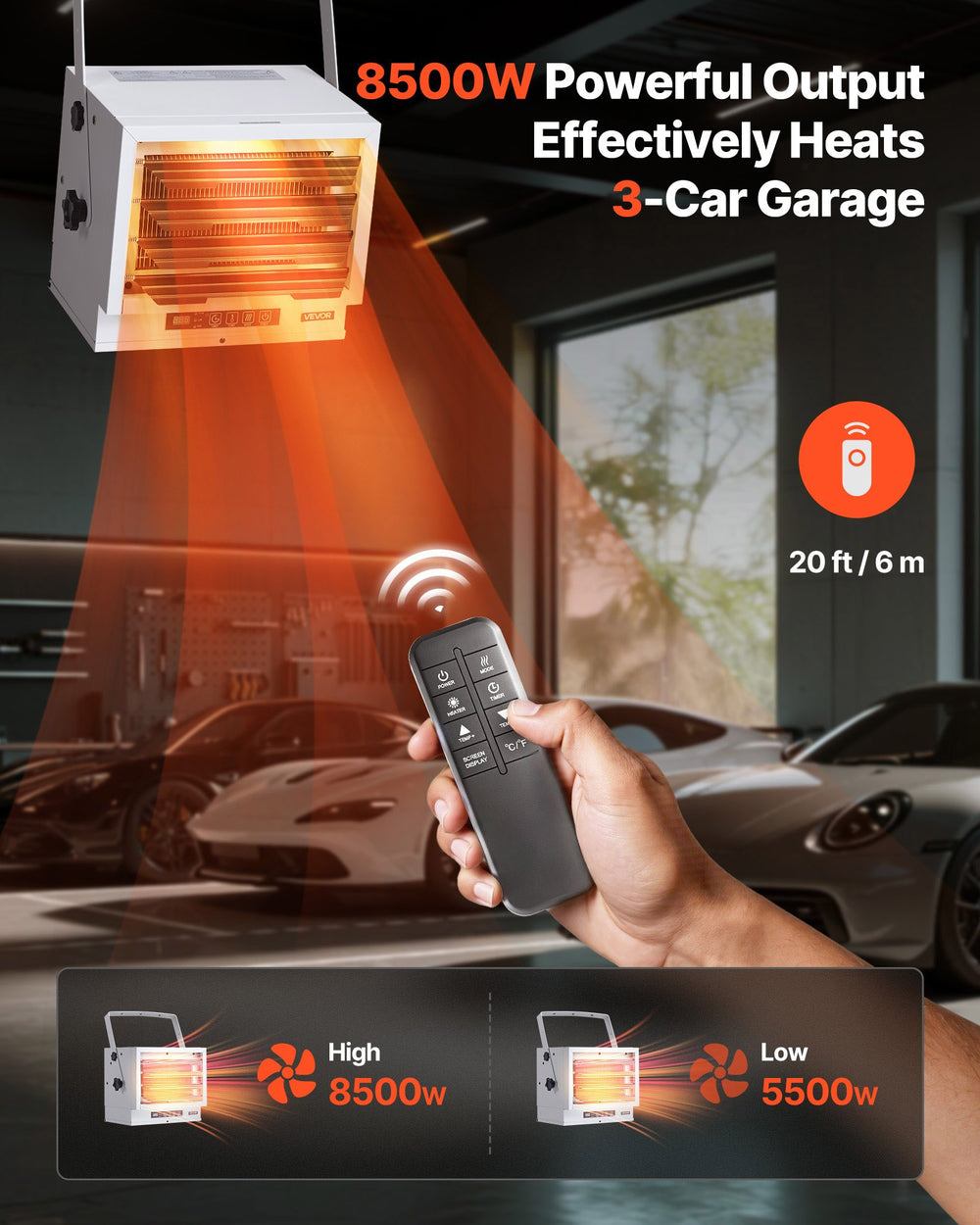 VEVOR Electric Garage Heater, 8500-Watt with Remote Control & 10 Hour Timer & Overheat Protection Wall/Ceiling Mounted Shop Heater, Commercial Fan-forced for Indoor Workshop Warehouse,240V White