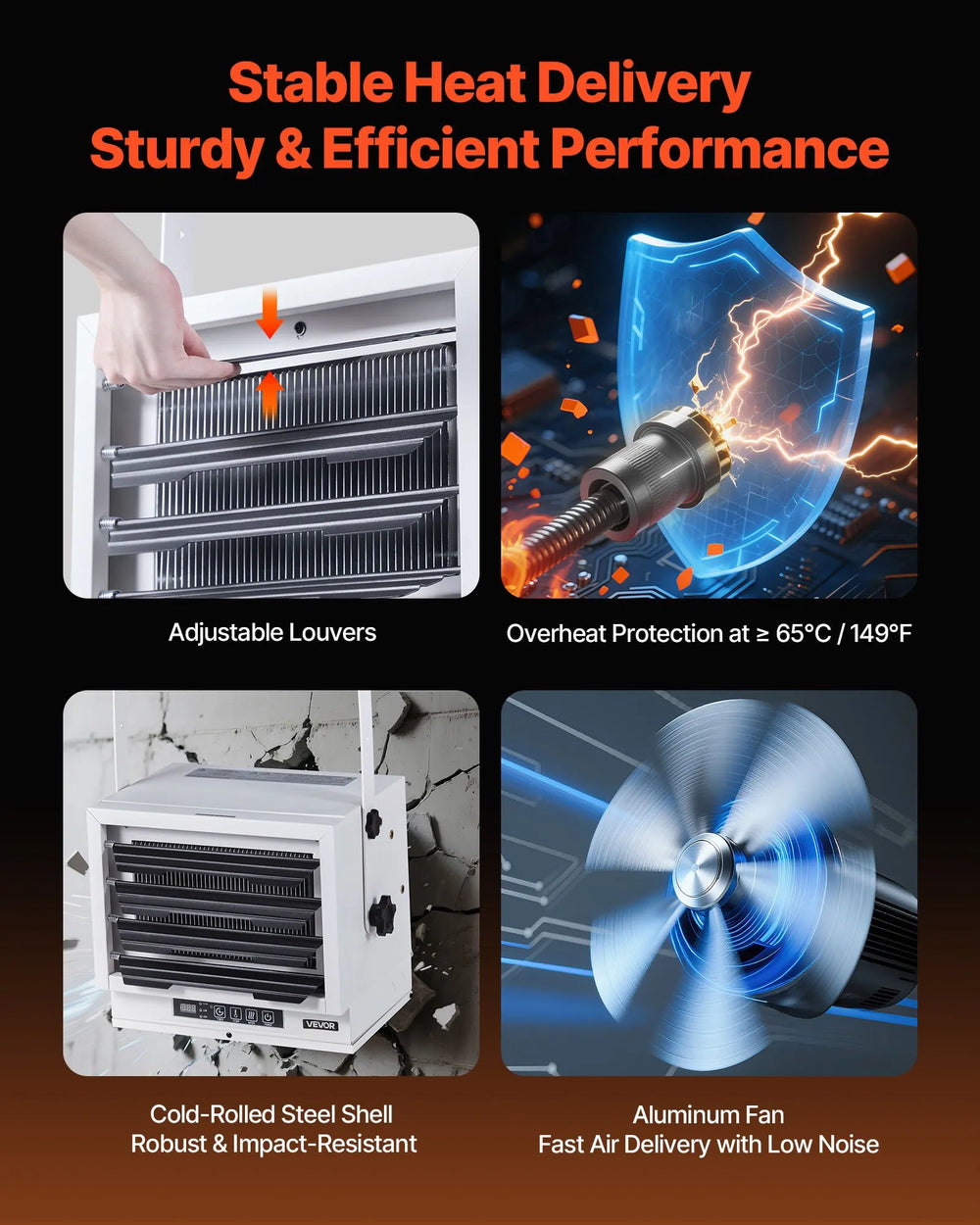VEVOR Electric Garage Heater, 8500-Watt with Remote Control & 10 Hour Timer & Overheat Protection Wall/Ceiling Mounted Shop Heater, Commercial Fan-forced for Indoor Workshop Warehouse,240V White