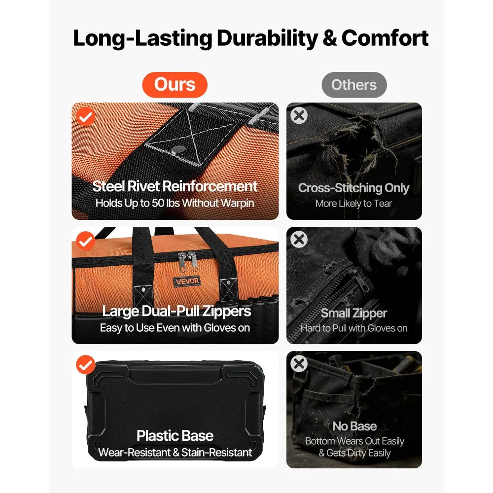 VEVOR Tool Bag, 19.1 Inch, 33-Pocket Portable Large Tool Box Organizer Storage, Toolbox with Water-Resistant Base, Zipper, Adjustable Shoulder Strap Toolbag, for Men Women Dad Husband Fathers Day