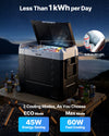 VEVOR Car Refrigerator, DC 12/24V AC100-240V Compressor Electric Cooler, -4°F to 68°F Truck Refrigerator with APP Control, Wheels & Dual Zone, 58 QT Cars Cooler for RVs, Boats, Camping, Fishing
