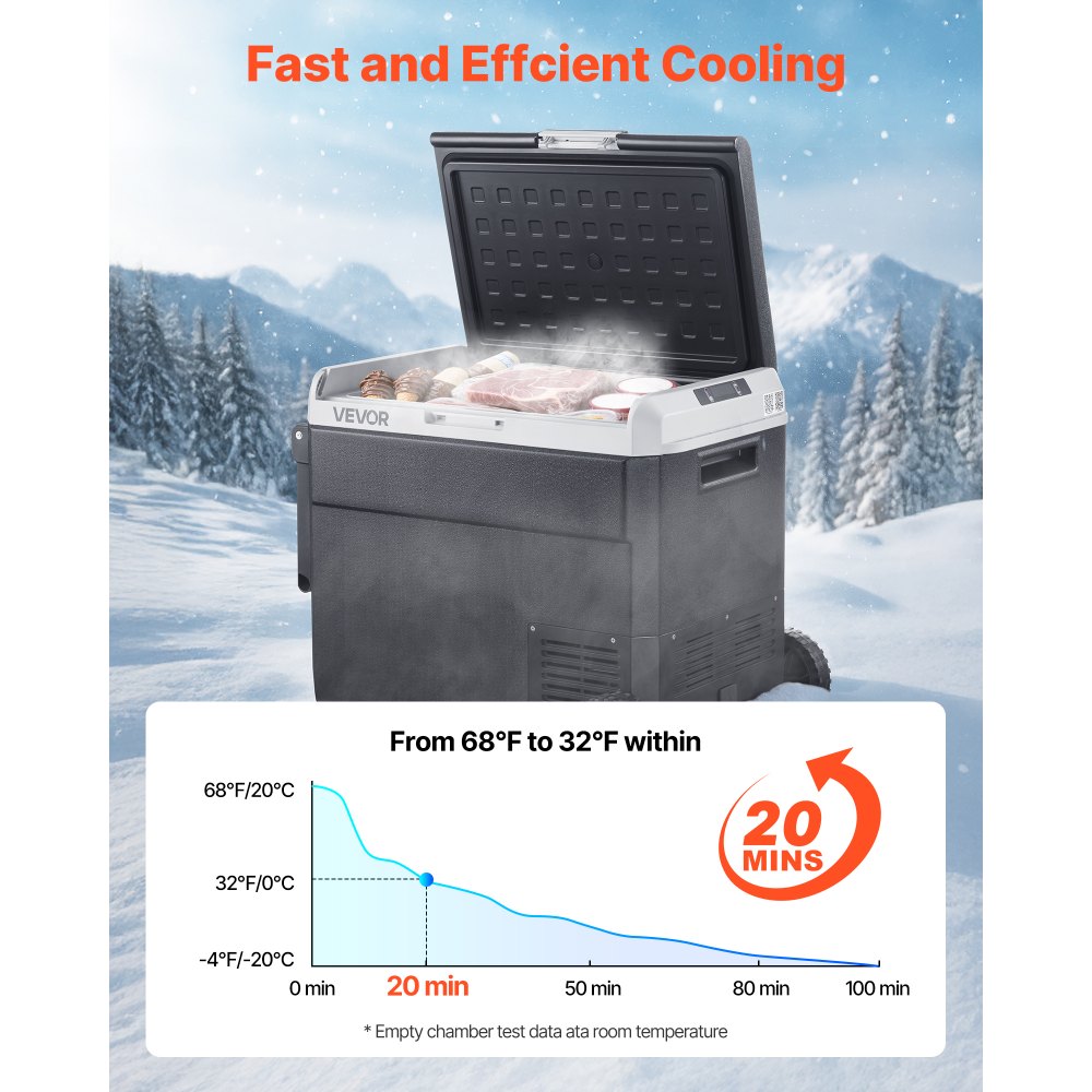 VEVOR 63.4QT/60L car refrigerator rapid cooling performance graphic
