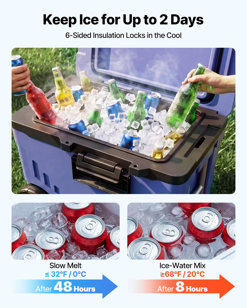 VEVOR Hard Cooler, 45QT Portable Rolling Cooler with Wheels, Leak-Resistant Coolbox Keeps Contents Cool for 48 Hours, Ice Retention Insulated Chests, Ultra-Light for Outdoor Picnics, Grill, Camping