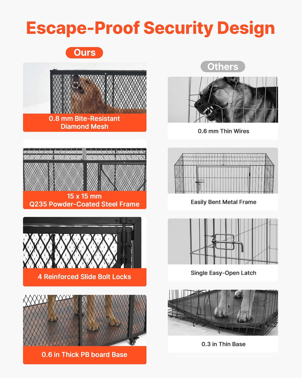 VEVOR 64 Inch Heavy Duty Dog Crate, Max Load Capacity 300 lbs, Indestructible Escape-Proof Dog Kennel Indoor for High Anxiety Large Breeds, Steel Metal Pet Cage with Double Doors & Lockable Wheels