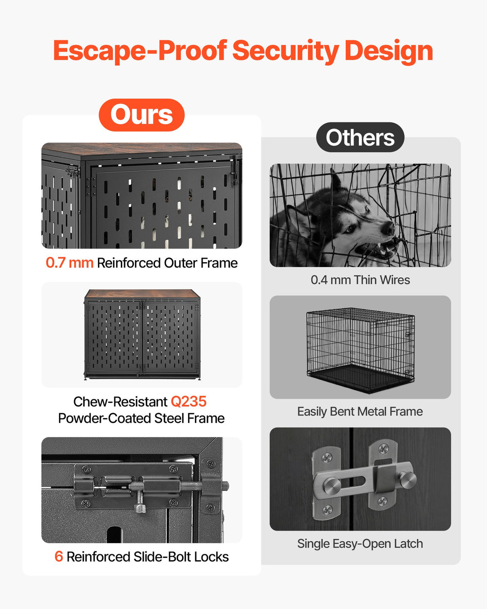 VEVOR Dog Crate Furniture, 42 Inch Heavy Duty Dog Kennel Furniture Indoor for Small & Medium Dogs, Steel Decorative Pet Cage House End Table with 3 Doors, Detachable Tray & Escape-Proof Locks, Black