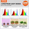 VEVOR Plant Stand with Grow Light, 4 Tier Plant Shelf with 90W Grow Light for Indoor Plants, Grow Light Shelf Full Spectrum Lights Adjustable Metal Plant Stand for Seed Starting