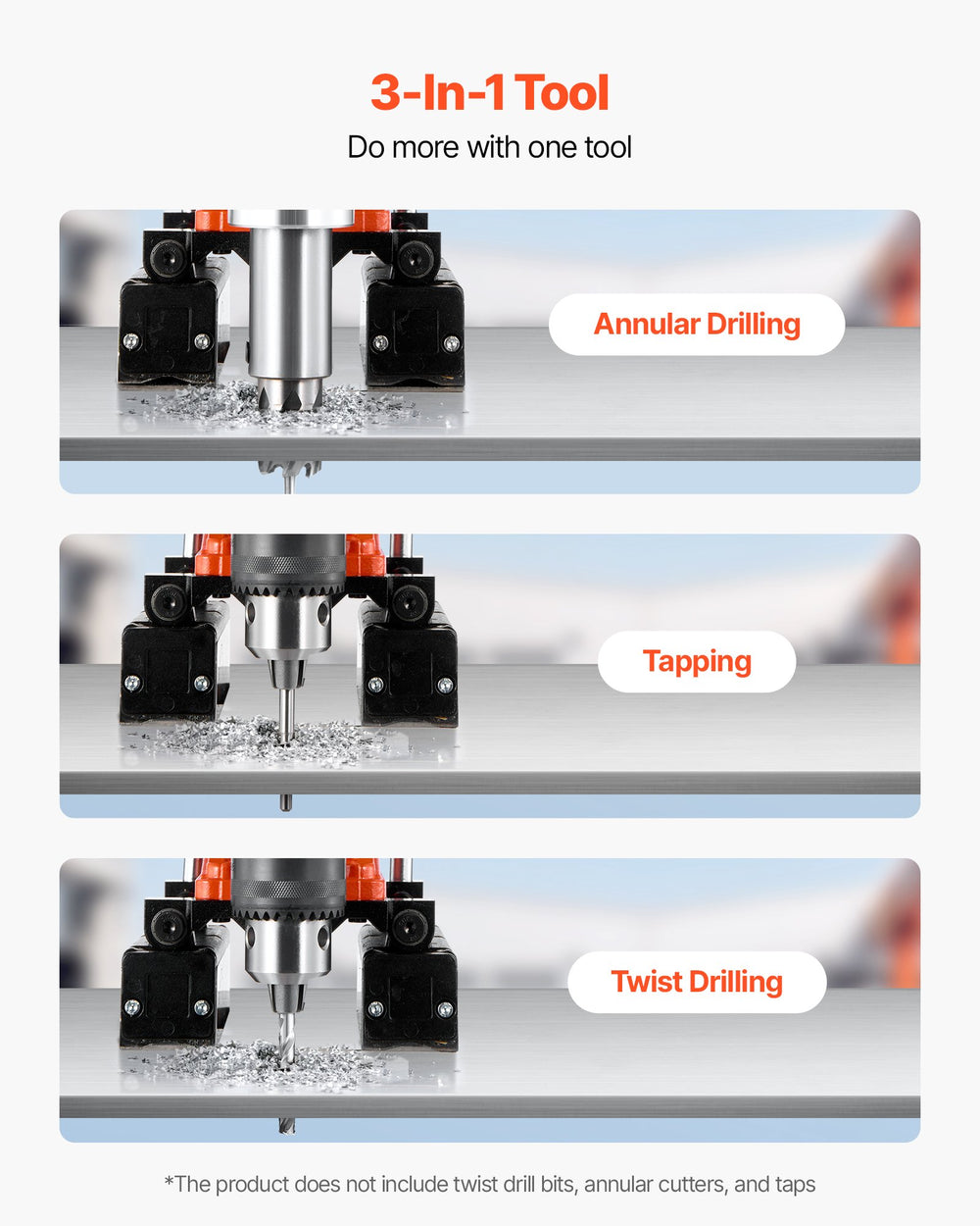 3-in-1 tool: annular drilling, tapping, twist drilling