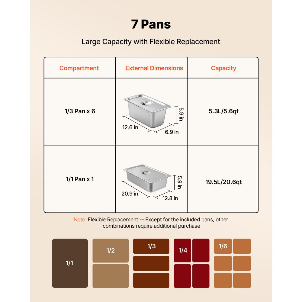 VEVOR Commercial Food Warmer 7 Pans Electric Tube Heating Table 1500W, for Buffet Restaurant Catering, Stainless Steel Server with Folding Board, Undershelf, Rolling Stand, and Temp Control