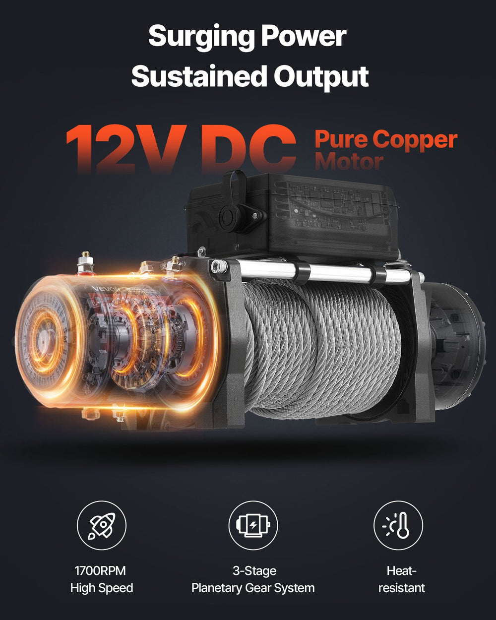 Surging power - 12V DC pure copper motor