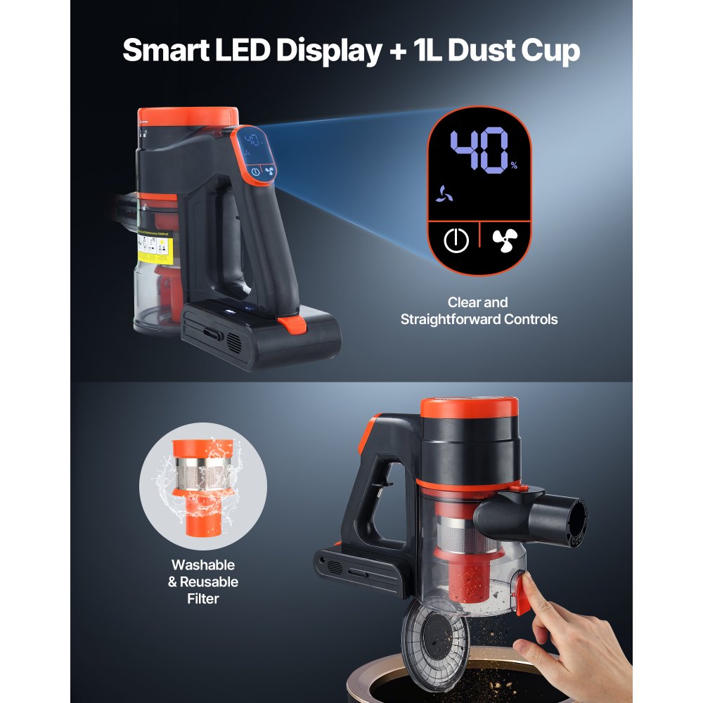 VEVOR Cordless Vacuum Cleaner, 40KPA Max Suction, Rechargeable Anti-Tangle Stick Vacuum with LED Display Screen, Lightweight Handheld Vac with 47mins Runtime for Home, Carpet, Pet Hair, Hard Floor