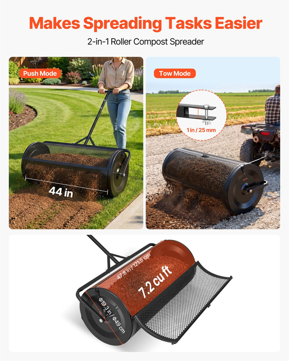 VEVOR Compost Spreader, 44" Wide Peat Moss Spreader with Push/Tow Handle, 4 Heights Adjustable, Powder-Coated Steel Garden Peat Moss Roller, Heavy Duty Grass Seed Roller for Planting Seeding, Black