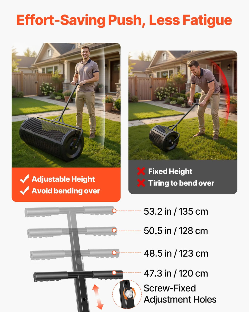 VEVOR Compost Spreader, 44" Wide Peat Moss Spreader with Push/Tow Handle, 4 Heights Adjustable, Powder-Coated Steel Garden Peat Moss Roller, Heavy Duty Grass Seed Roller for Planting Seeding, Black