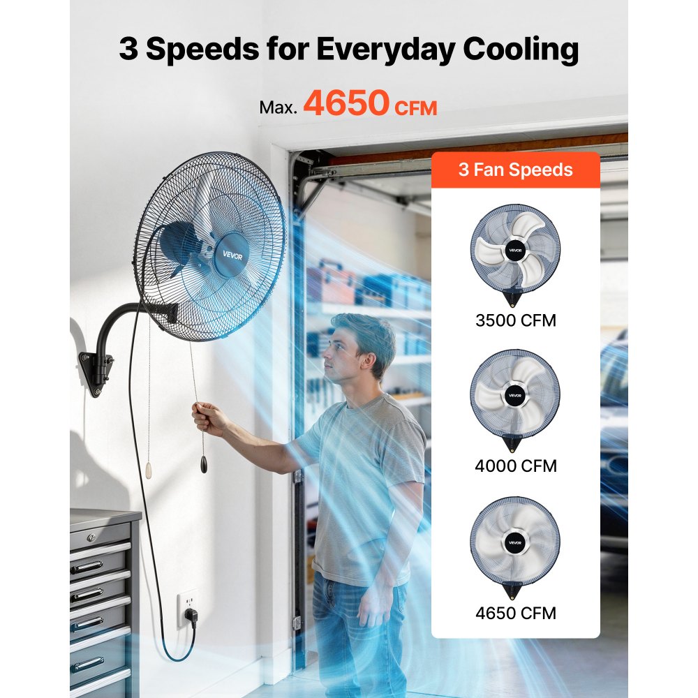 VEVOR Wall Mount Fan, 20 in Wall Mounted Hanging Fan Oscillating, 3-Speed, Long Airflow Distance, Adjustable Rotation Angle, Mechanical Powerful for Industry, Commercial, Garage, Workshop, Gym, 2 Pack