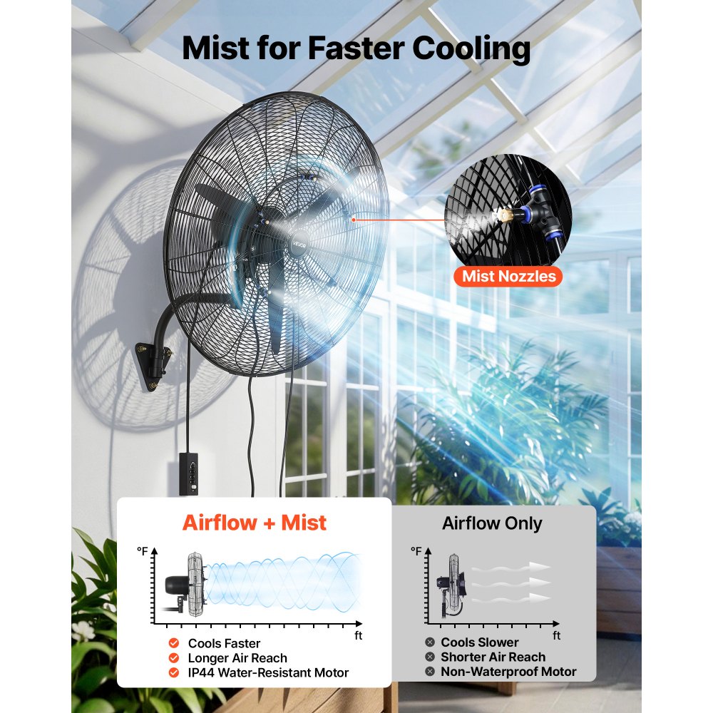 VEVOR Wall Mount Fan, 30 in Wall Mounted Hanging Fan with Oscillating & Mist, IP44-rated, 3-Speed, Powerful Air Reach, Mechanical Control, Long Airflow for Industry, Commercial, Garage, Workshop, Gym