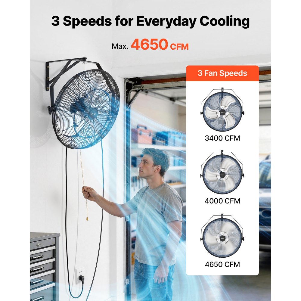 VEVOR Wall Mount Fan, 20 in Wall Mounted Hanging Fan with Mist, IP44-rated Protection, 3-Speed, Long Airflow Distance, Adjustable Rotation Angle, Powerful for Industry, Commercial, Garage, Workshop