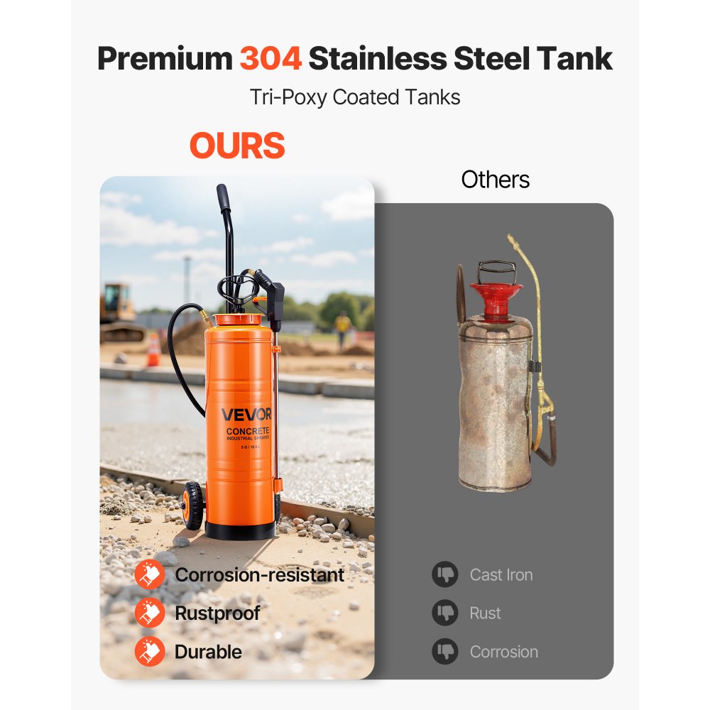 VEVOR Industrial Concrete Sprayer with Wheeled Cart, 5 Gallon Stainless Steel Sprayer, Heavy Duty Tri-Poxy Pump Sprayers, 20.5''Wand, 48" & 120" Hoses, 2 Brass Nozzles for Construction, Lawn & Garden