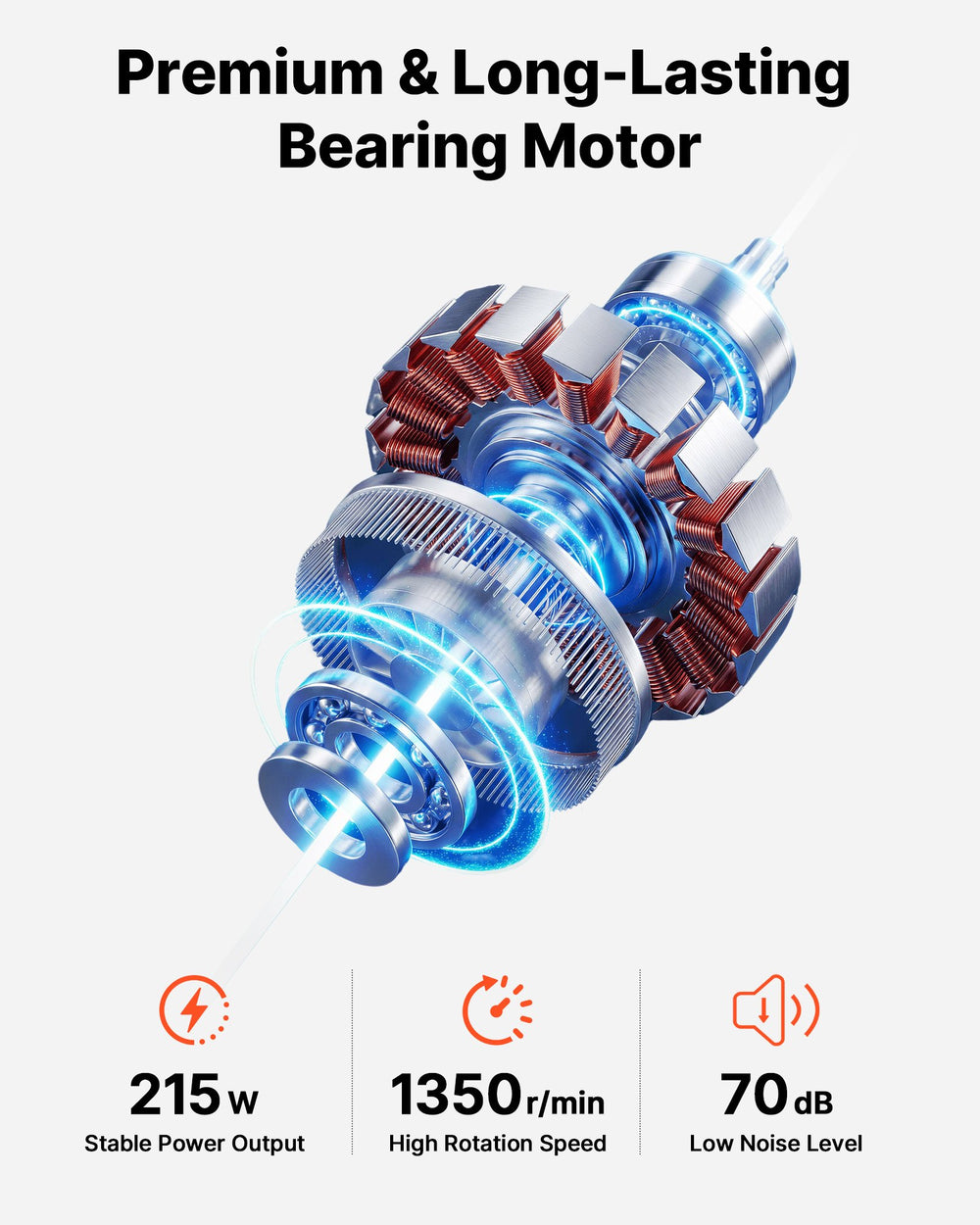 VEVOR 30-Inch High Velocity Pedestal Fan - motor power and noise infographic