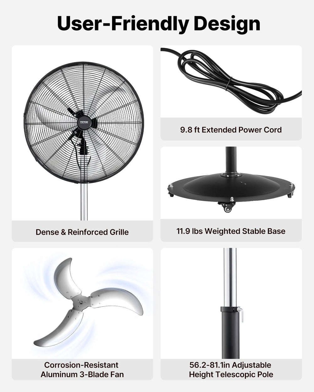 VEVOR 30-Inch High Velocity Pedestal Fan - user-friendly design details infographic