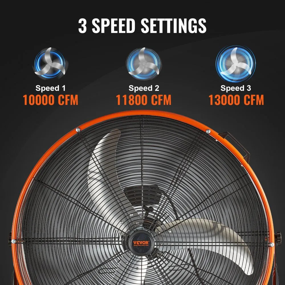 VEVOR Drum Fan, 30 Inch High Velocity Industrial Shop Fan, Heavy Duty Commercial Use 3-Speed 13000CFM, 360°Adjustable Tilting Industrial Floor Fan for Warehouse,Workshop,Factory, Basement