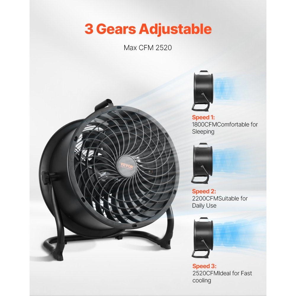 VEVOR Floor Fan, 3 Speeds High Velocity Heavy Duty 14 Inch Industrial Fan, 2520 CFM 360° Adjustable Tilt 23.62 ft/sec Airflow Large Metal Fan, for Home, Gym, Office, Garage, Commercial Shop & Bedroom