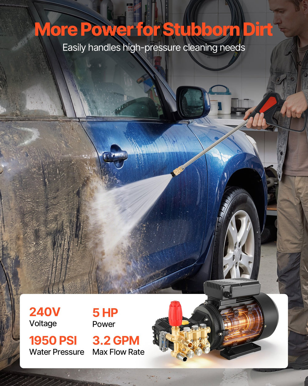 VEVOR Electric Pressure Washer Pump Kit 1950 PSI 3.2 GPM Triplex Pump with 5 HP Motor 240V - Image 2