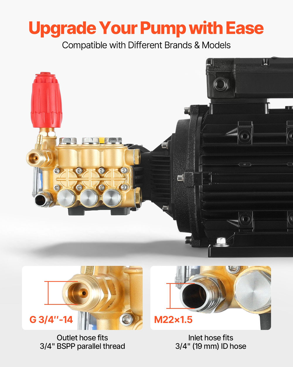 VEVOR Electric Pressure Washer Pump Kit 1950 PSI 3.2 GPM Triplex Pump with 5 HP Motor 240V - Image 3
