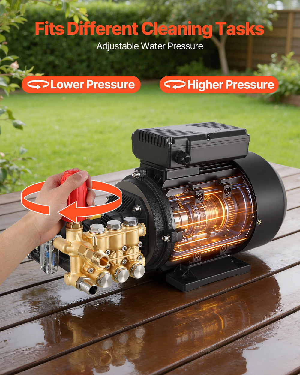 VEVOR Electric Pressure Washer Pump Kit 1950 PSI 3.2 GPM Triplex Pump with 5 HP Motor 240V - Image 5