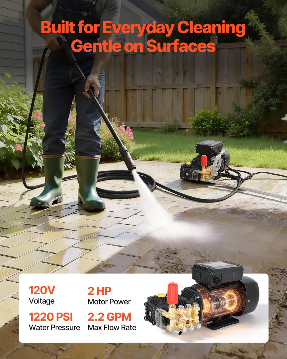 VEVOR Electric Pressure Washer Pump Kit in use cleaning patio (1220 PSI, 2.2 GPM, 120V, 2 HP)
