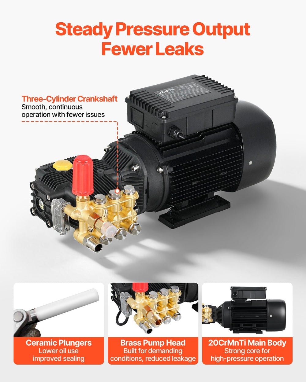 VEVOR Electric Pressure Washer Pump Kit steady pressure output and reduced leaks (triplex pump)