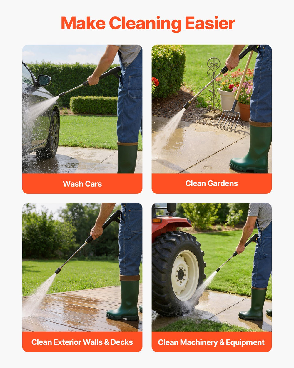 VEVOR Electric Pressure Washer Pump Kit applications (cars, gardens, exterior walls & decks, machinery & equipment)