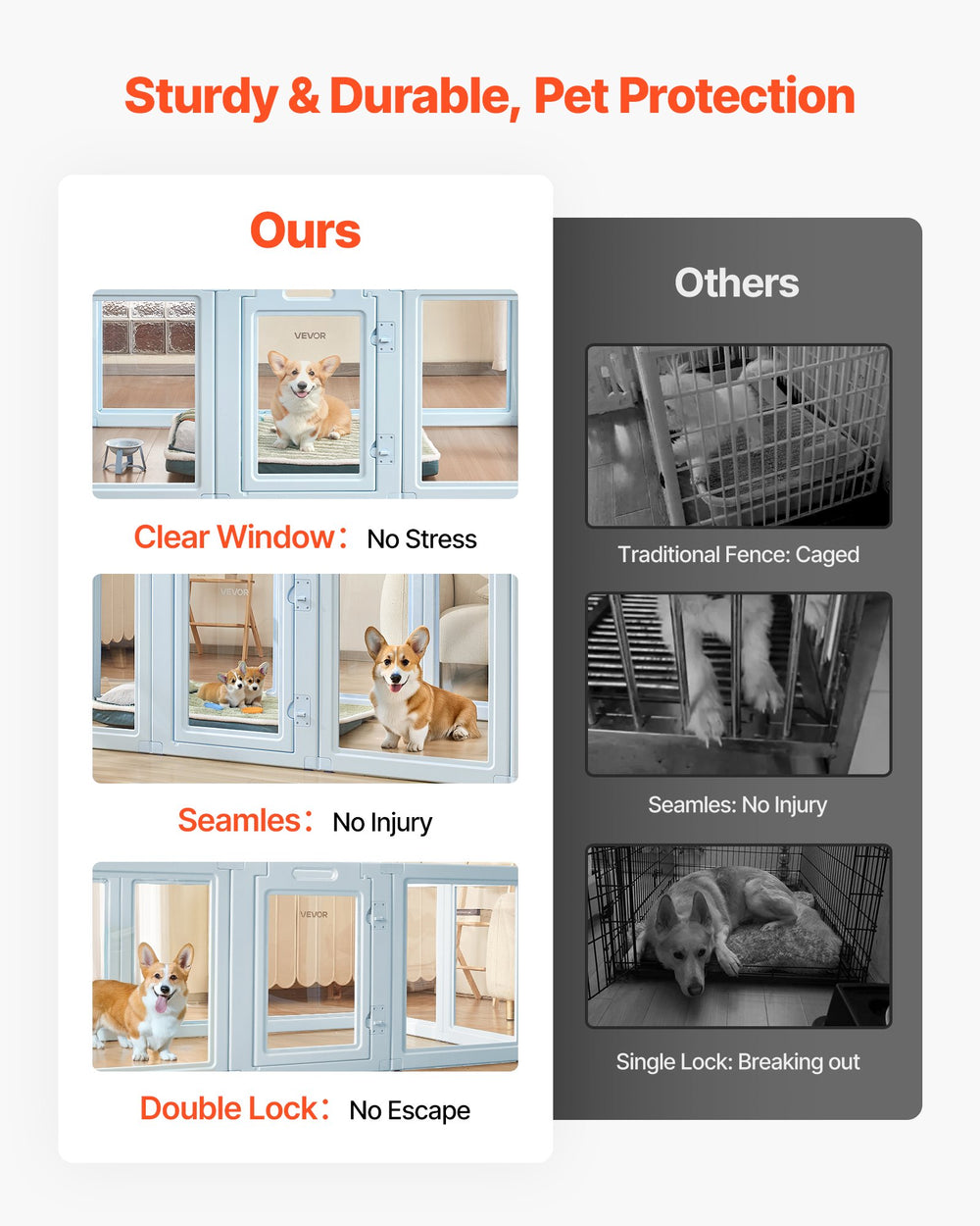VEVOR dog whelping box comparison graphic showing clear window, seamless panels, double lock