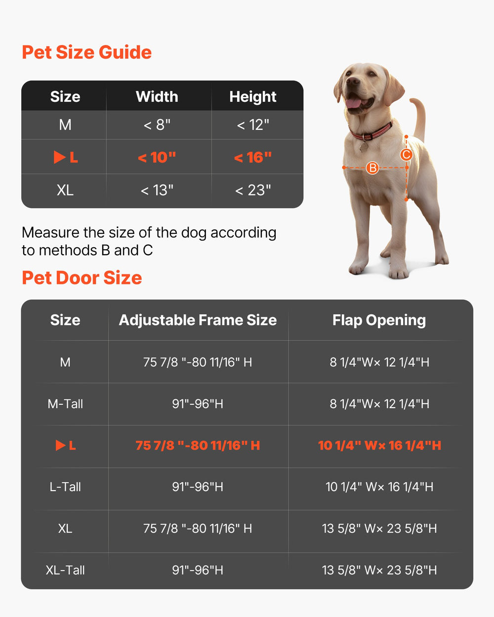 VEVOR Dog Door for Sliding Glass Door, 91 to 96 in Adjustable Height, Aluminum Alloy Frame with Metal Rotating Hinges, Lock Design, 10 1/4 x 16 1/4 in Flap, Sliding Glass Pet Door for Renters