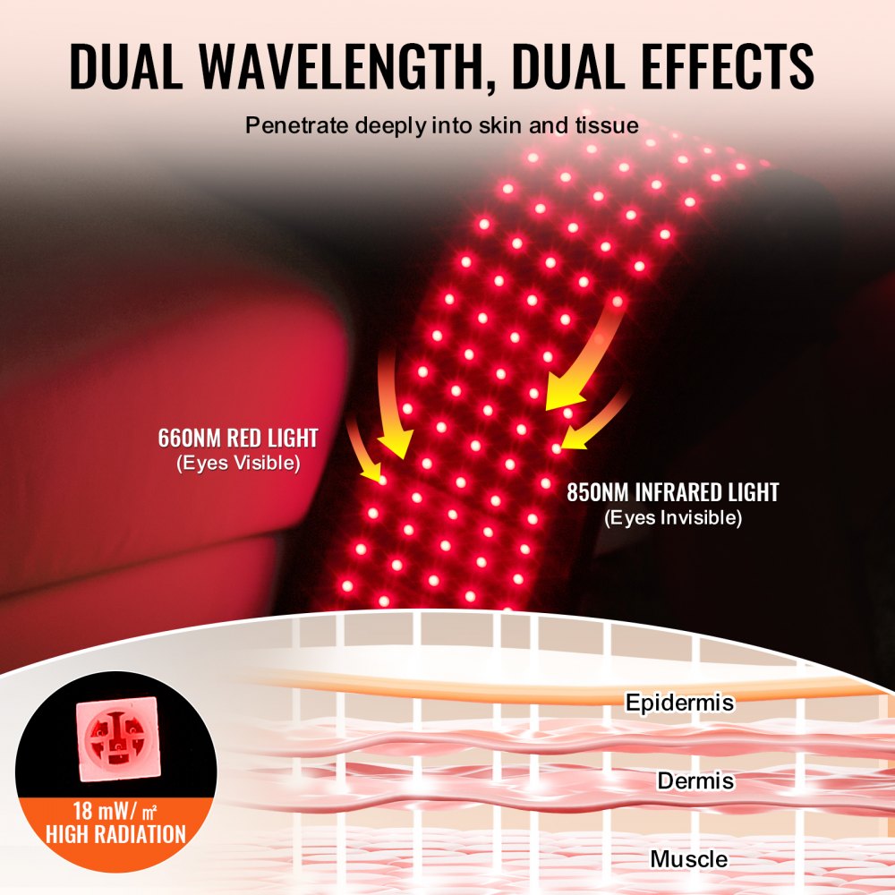 VEVOR Red Light Therapy for Waist, 660nm & 850nm Red Light Therapy Wrap Belt with Timer, 105 LEDs, 3-Level Vibration & 3 Intensities, Cordless Light Therapy Pad Device for Shoulder Knee Pain Relief