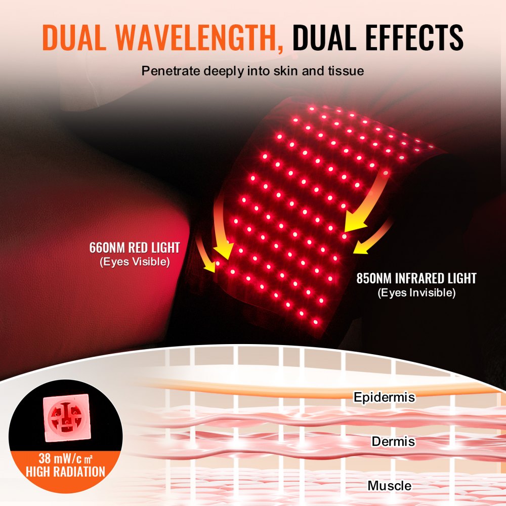 VEVOR Red Light Therapy Belt for Waist, 660nm & 850nm Red Light Therapy Pad with Timer, 112 LEDs, 3-Level Vibration & 3 Intensities, Cordless Light Therapy Wrap Device for Shoulder Knees Pain Relief