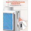 VEVOR 3-in-1 Indoor Dryer Vent Kit,Premium ABS Material Fits 4 inch Exhaust Port, Smart Overheating Reminder Exhaust Hood & Easy-to-Detach Mesh Cap & Multi-layer Purification with 4 Replacement Pads
