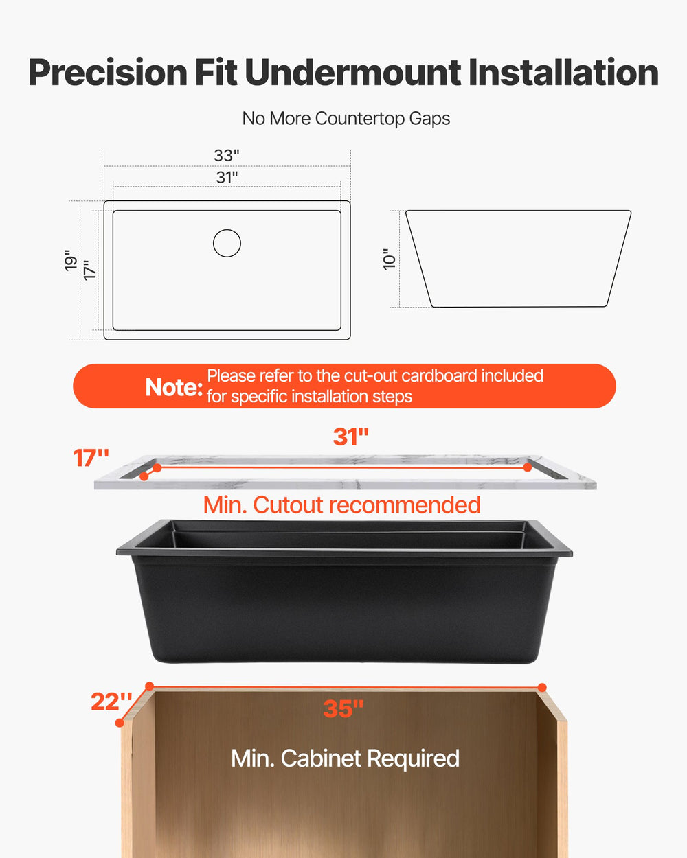 Precision fit undermount installation diagram with recommended cutout and cabinet size