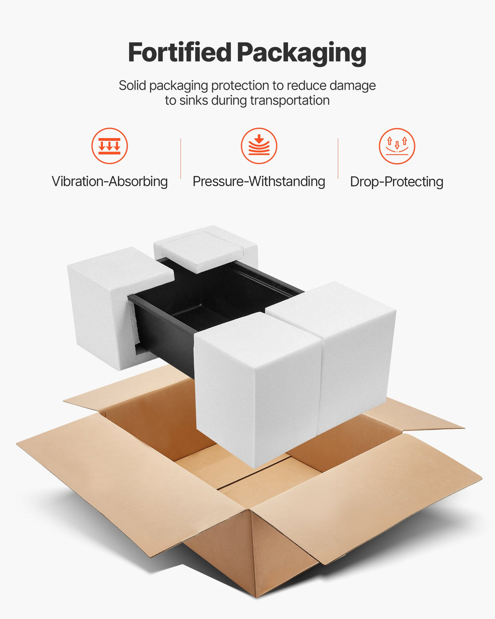 Fortified packaging protection for sink during transportation