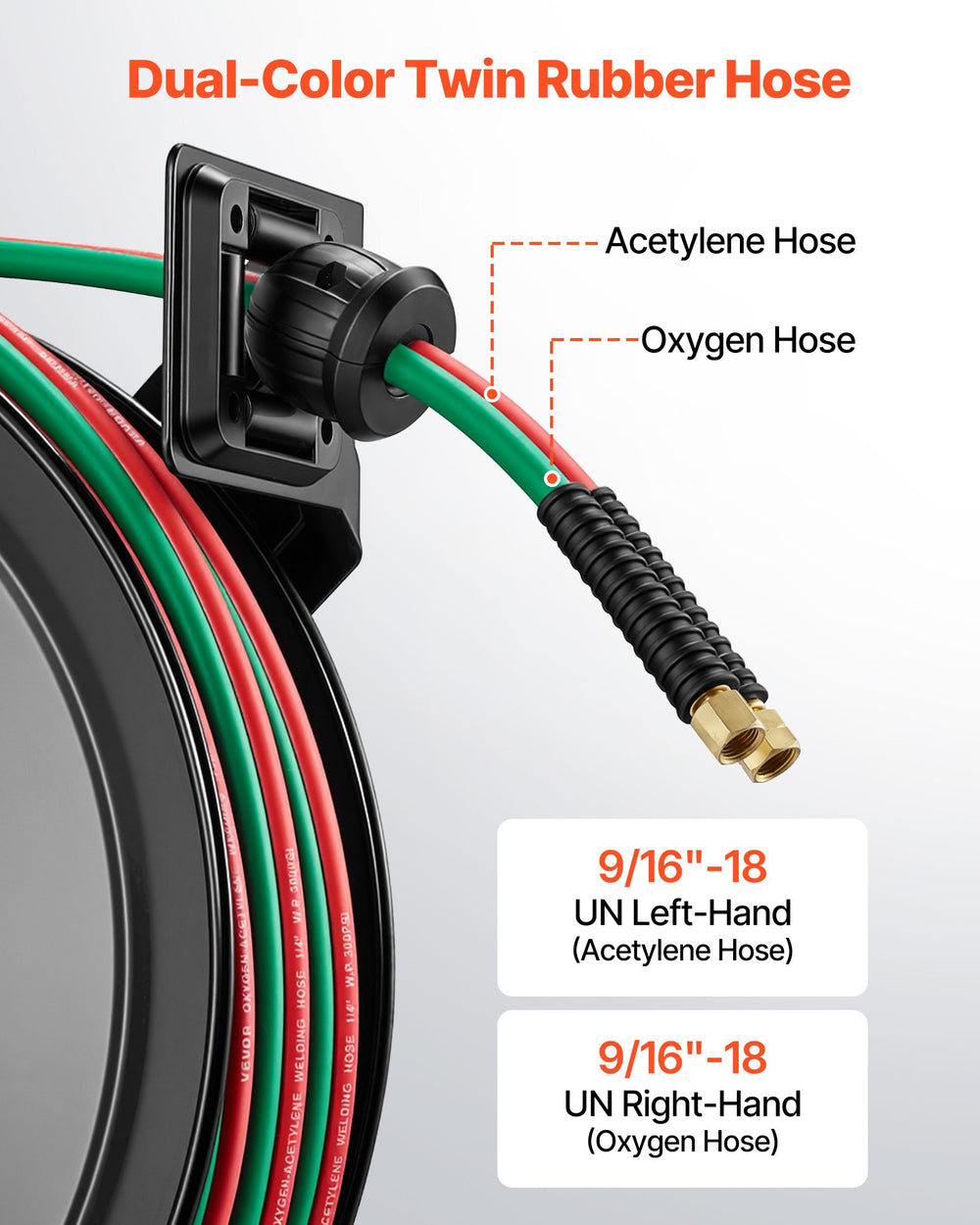 Dual-color twin rubber hose showing acetylene and oxygen hose identification and fittings