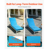 VEVOR Chaise Lounge Cushion, 72 x 21 x 4 in, Set of 2 Outdoor Lounge Chair Cushions, Waterproof & Fade-Resistant, Sun Lounger Cushions with Ties, Thick Patio Lounger Pads for Pool Deck, Teal Color