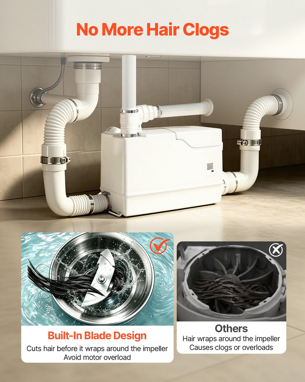 VEVOR Utility Sink Pump 800W 12000L/h Flow 32.8 ft/10 m Head Macerator Pump, Waste Water Disposal Macerating Machine with 3 Inlets, for Basement, Kitchen, Sink, Shower, Bathtub, Laundry Gray Water