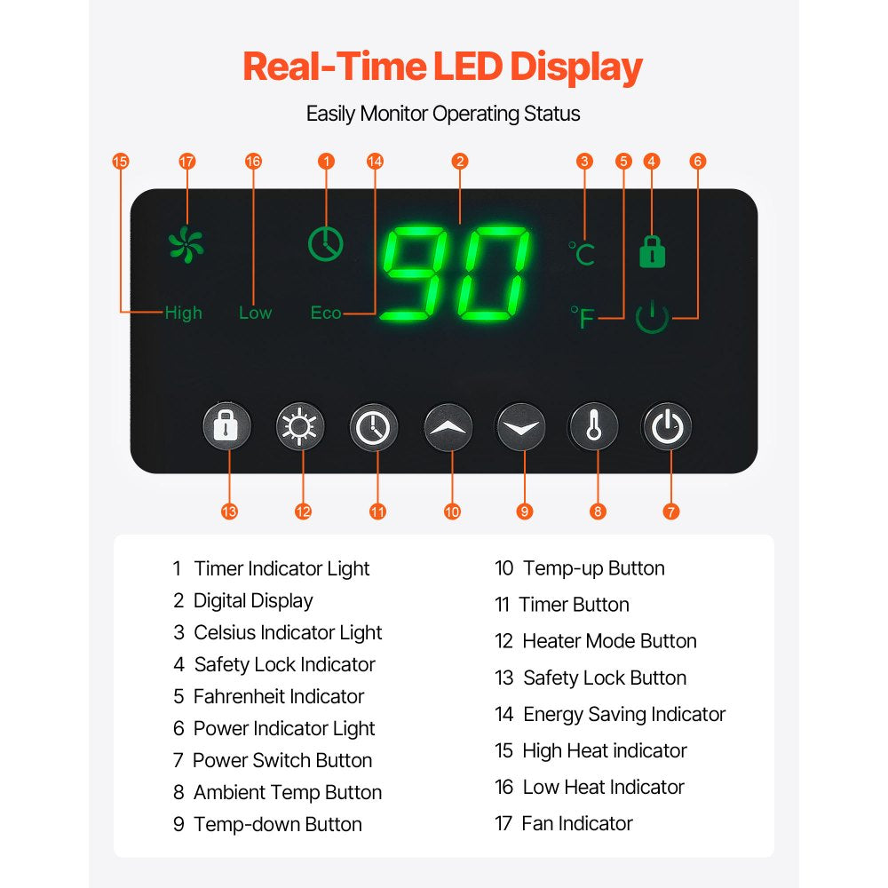 VEVOR Infrared Heater, 1500W Electric Space Heater with Remote Control, LED Screen & 24H Timer, Multiple Temperature Adjustable for Patio Bedroom,Living Room,Studio,Dining Room