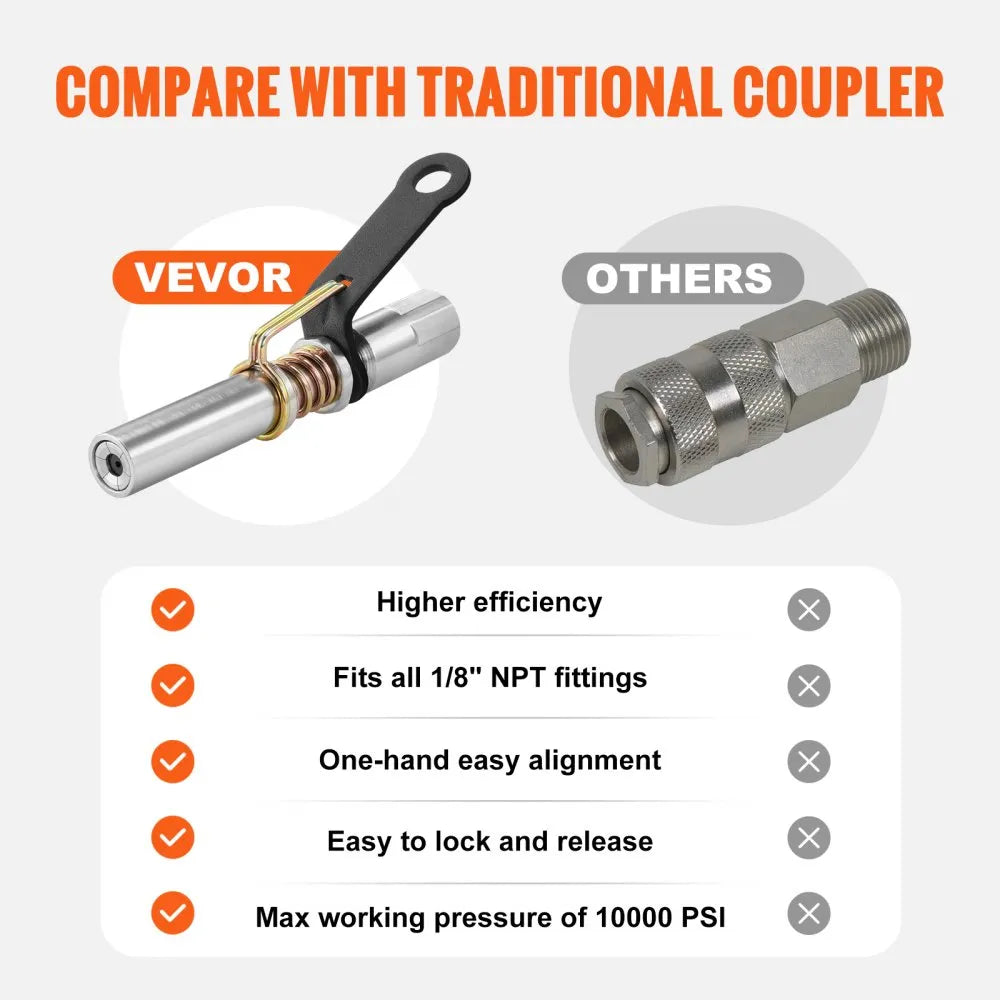 VEVOR Grease Gun Coupler 2 PCS, 10000 PSI High Pressure, 6-Jaw Locking, Quick Release Grease Gun Tip with Hose/Zerk Fittings Cleaner, Compatible with All Grease Guns 1/8" NPT Fittings for Automobiles