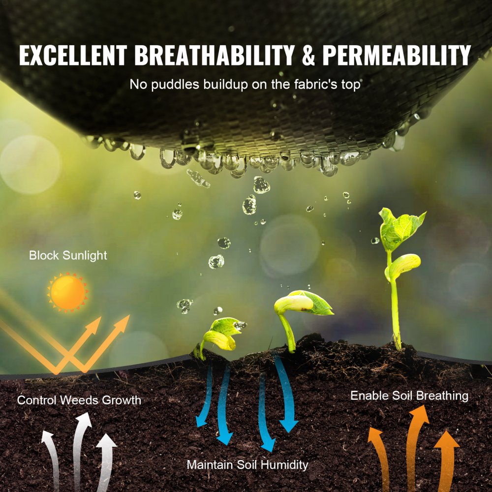 VEVOR Weed Barrier Landscape Fabric, 6.5*330FT Heavy Duty Garden Weed Fabric, Woven PP Weed Control Fabric, Driveway Fabric, Geotextile Fabric for Landscaping, Ground Cover, Weed Blocker Weed Mat, Black