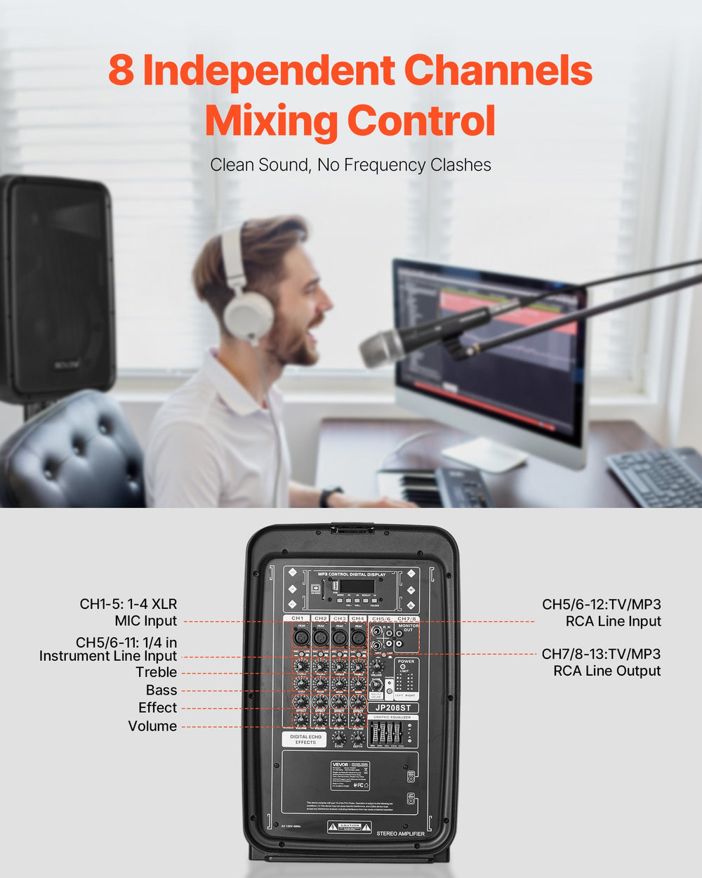 VEVOR Portable PA System - 8 independent channels mixing control diagram