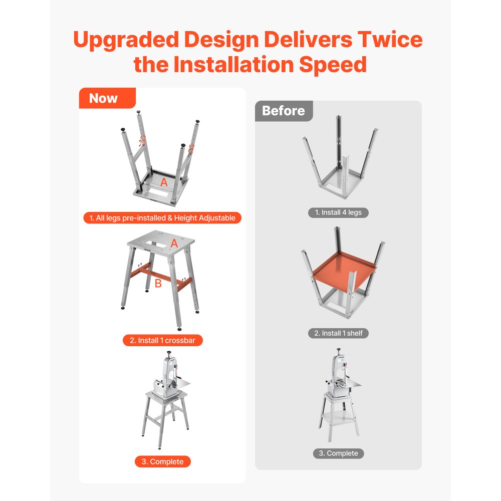 VEVOR Electric Meat Bandsaw Stand, Floor Stand with Adjustable Height, Stable H-Shaped Frame, Anti-Slip Foot Pads, for Our Bone Saw Machine, Compatible with Models BS-130 & BS-250