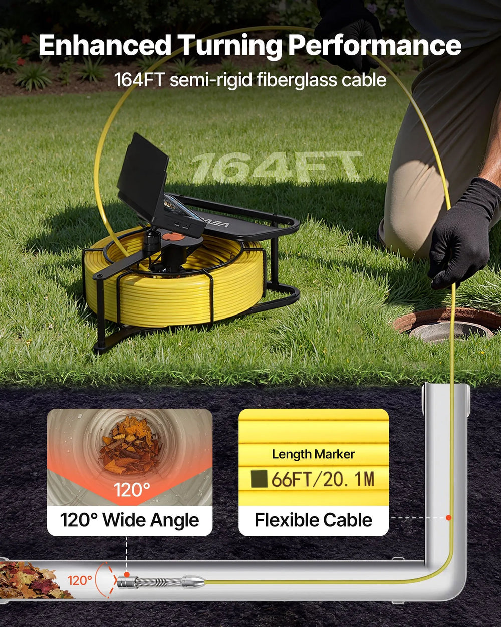Enhanced turning performance with 164 ft semi-rigid fiberglass cable and 120° wide angle