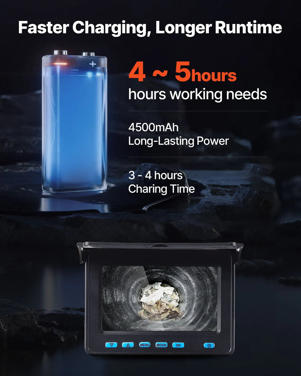 4500mAh battery for 4–5 hours runtime (3–4 hours charging time)