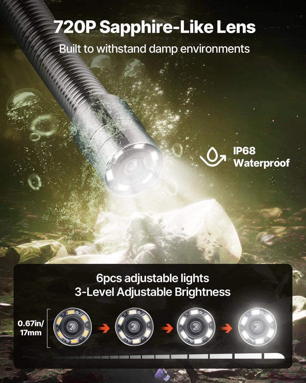 VEVOR Sewer Camera, 66 ft/20m, 4.3" Drain Inspection Camera, IP68 Waterproof Snake Plumbing Camera with Lights - 6 Adjustable LEDs, 4500mAh Battery & 16GB Card for Sewer Line Duct Pipes
