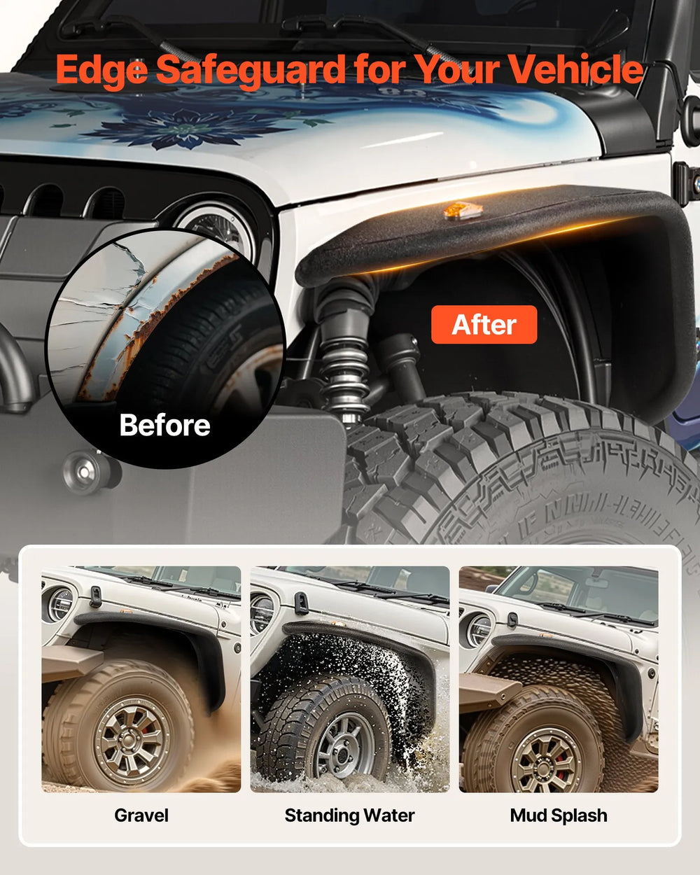 Edge safeguard for your vehicle - helps block debris, mud, and stones