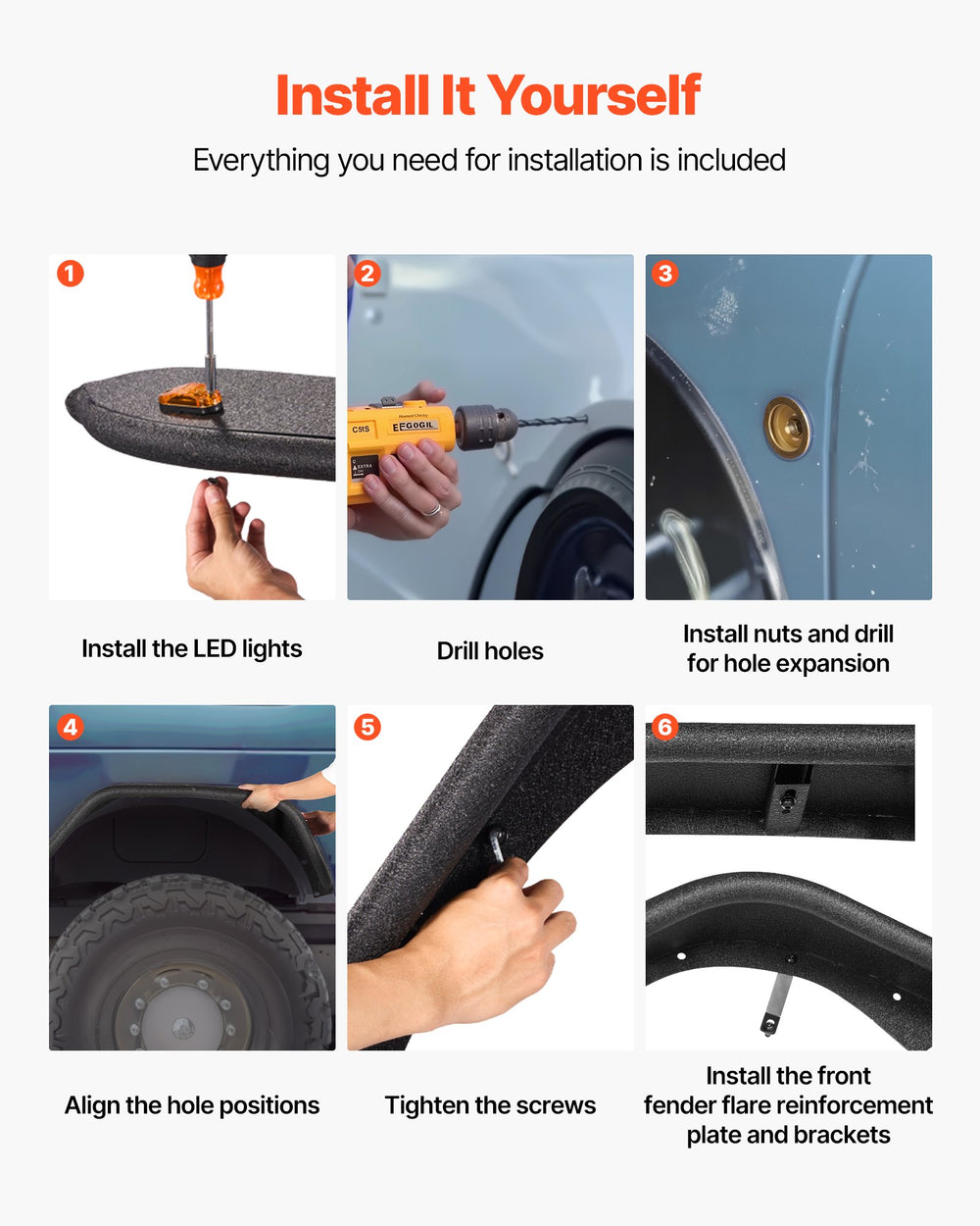 Install it yourself - installation overview steps